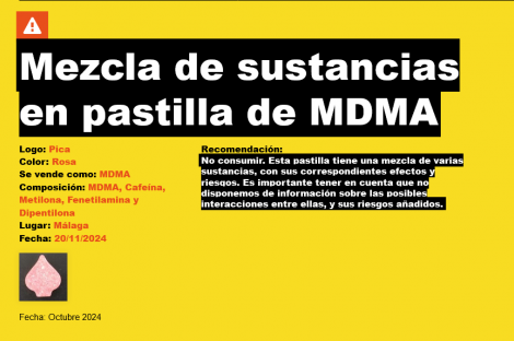 ALERTA