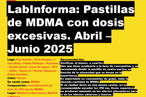 LabInformasPastillassdesMDMAsconsdosissexcesivas.sAbrils sJunios2025s sEnergysControl