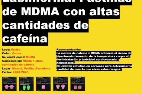 alerta_eneros2026